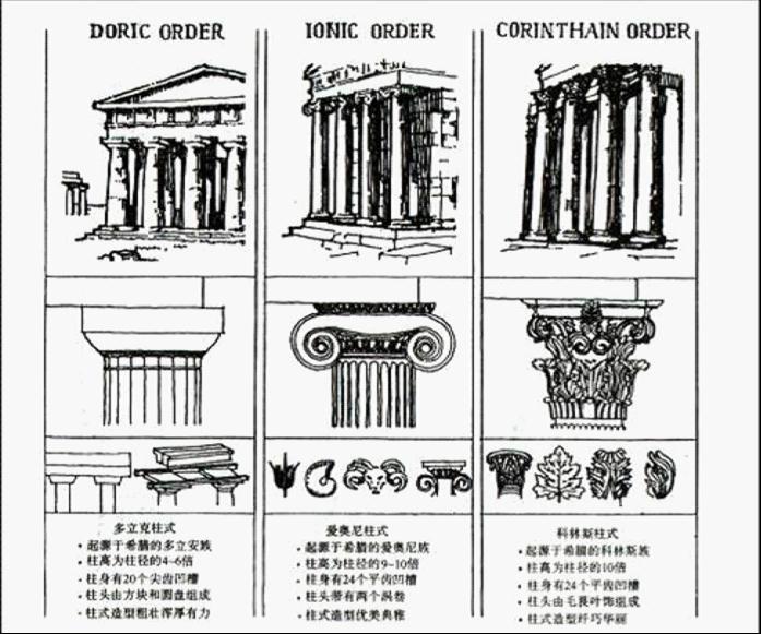 雅典的民主制度要是来到东方,这片庞大农耕土地三代的先民就白忙活了