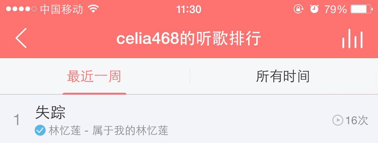 你在网易云音乐听过最多的一首歌是哪首? - 许