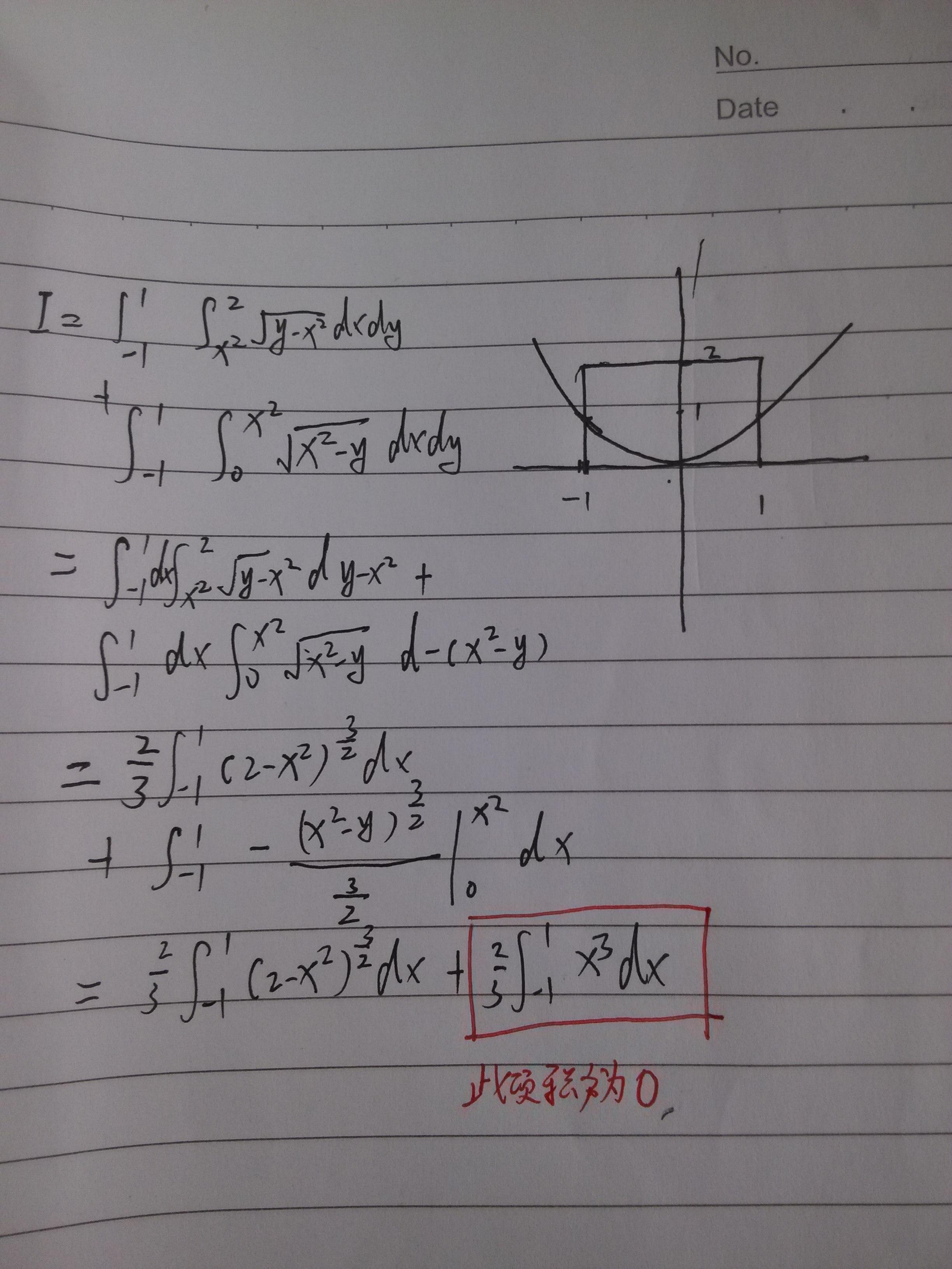 二重积分中奇函数与偶函数在对称区间上的积分问题?