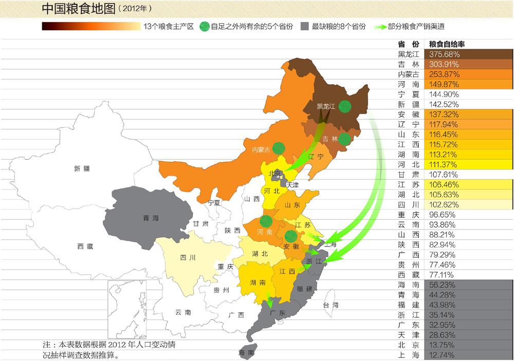 【土豆种玉米】