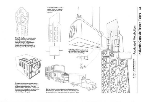 设计感远大于实用需求性的建筑有哪些？插图9