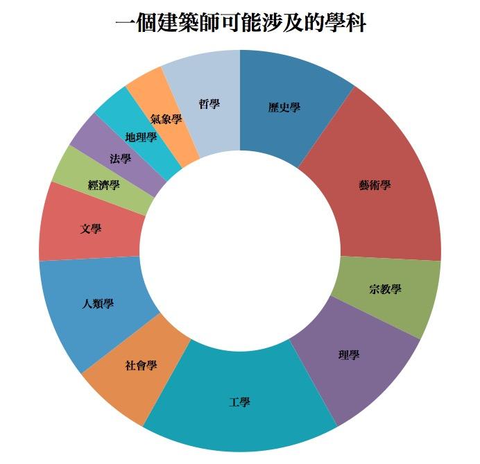 大学生安全教育平台全新升级全方位保障校园安全无忧
