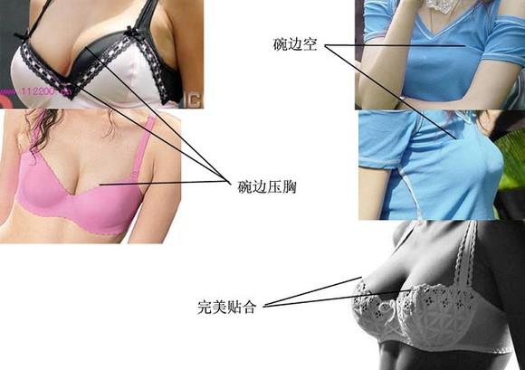 女生应该<em>如何</em>正确佩戴<em>文胸</em>,需要注意哪些细节