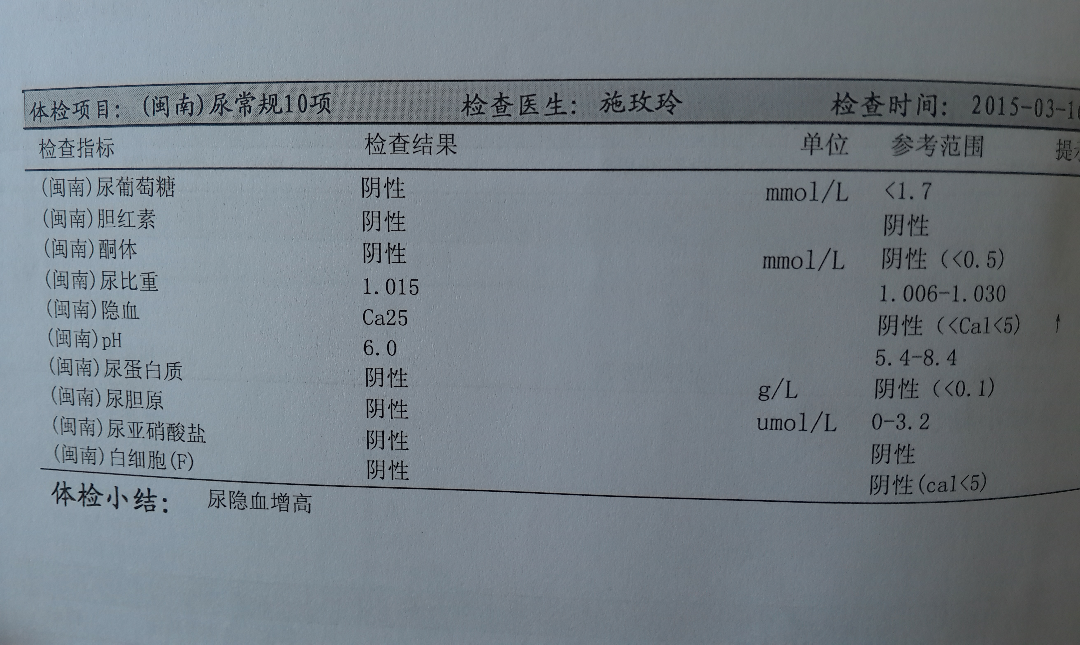 今天拿体检报告,发现尿隐血,好害怕.求指点?