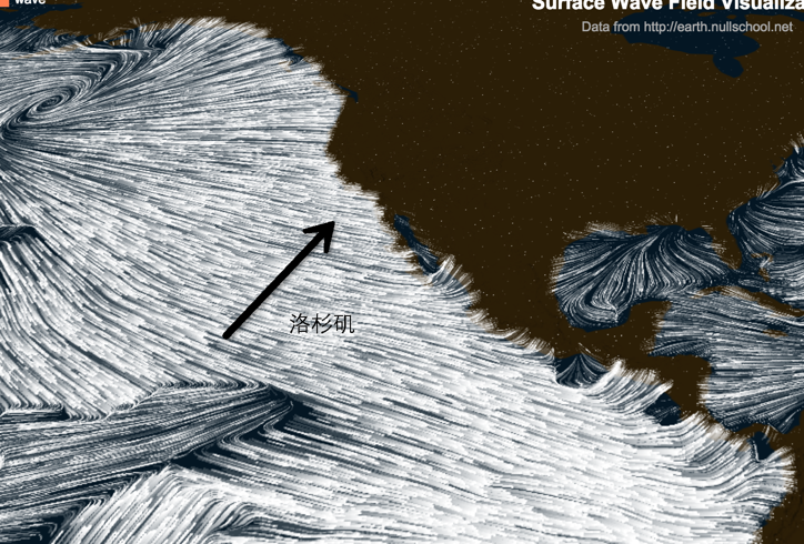 洛杉矶的纬度和上海差不多,为什么两者在冬天