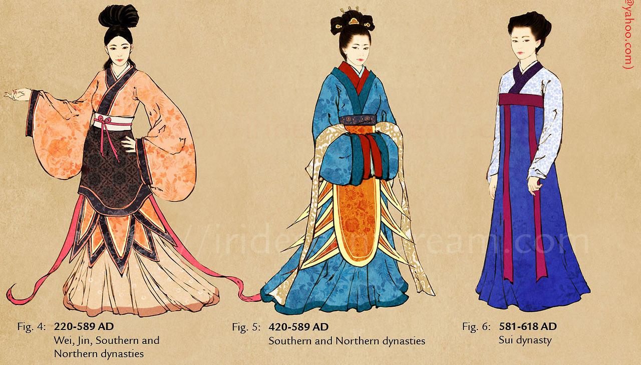 有哪些关于中国古代服饰的书籍值得推荐?