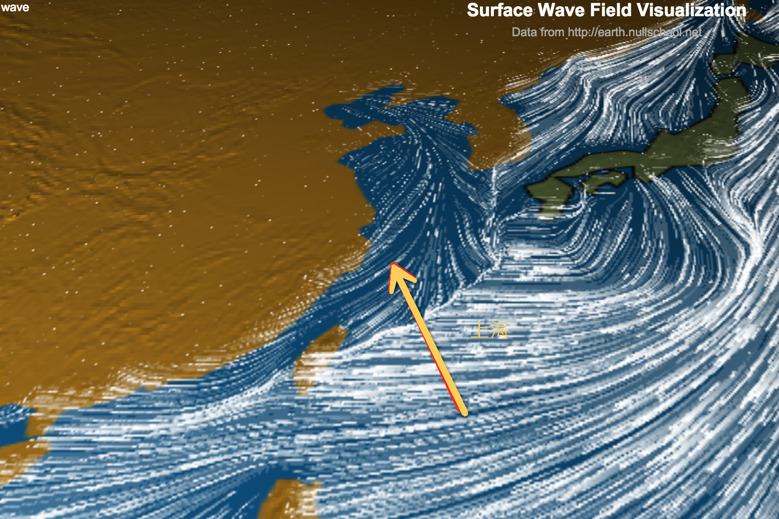洛杉矶的纬度和上海差不多,为什么两者在冬天