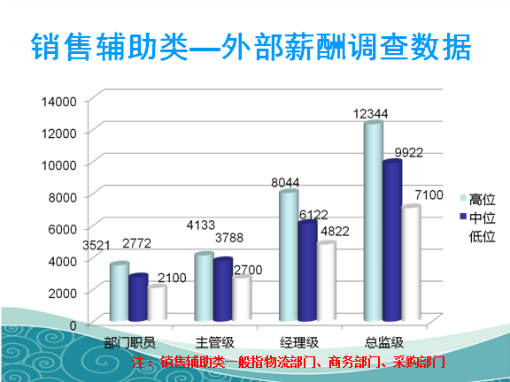 监理人口数_监理工程师证书图片(2)