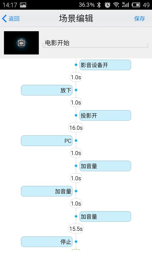 如何在家搭建家庭影院(转自知乎) 第18张 如何在家搭建家庭影院(转自知乎) 第18张