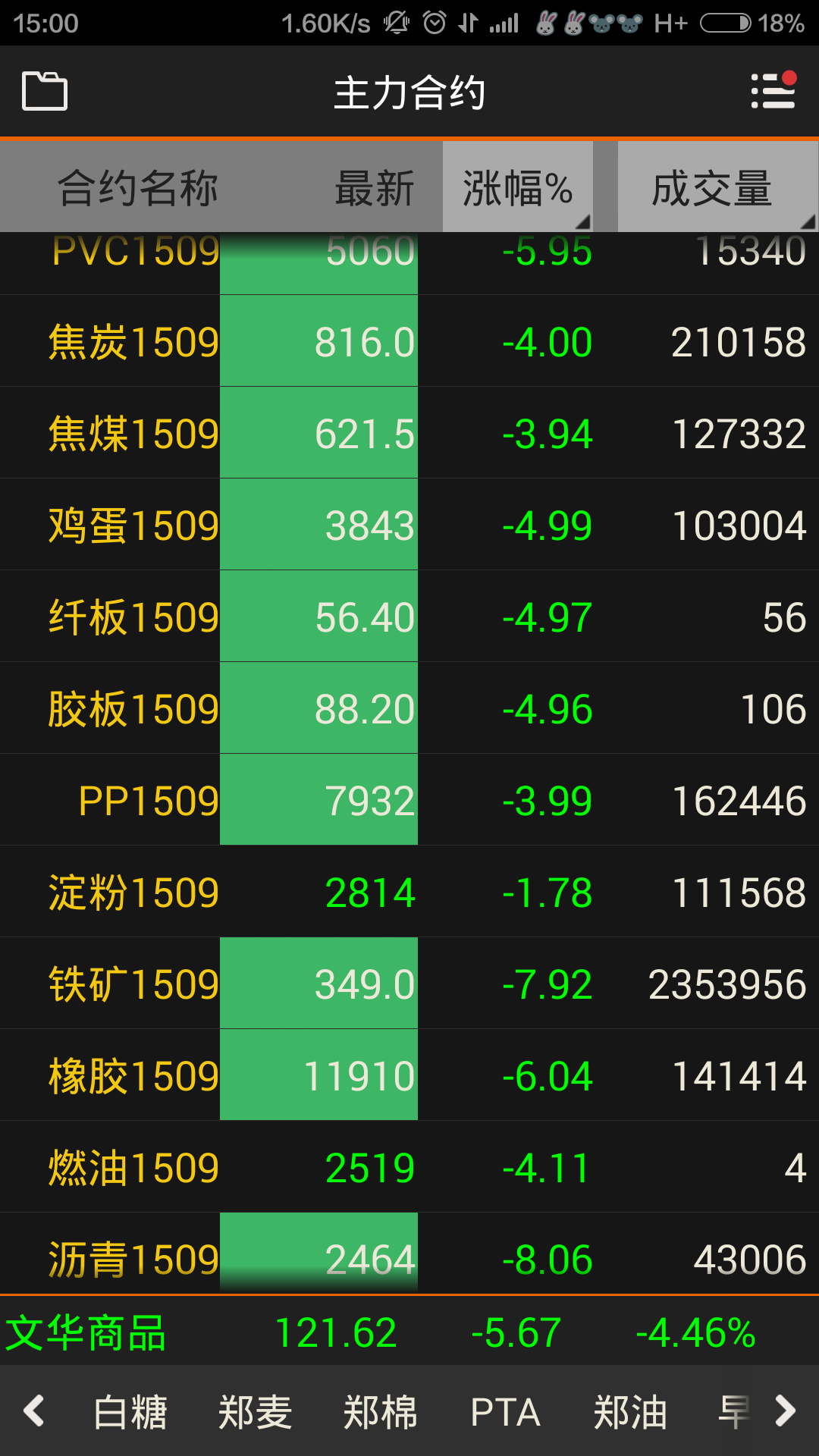 如果发生了股灾,未购买股票的普通中产阶级会