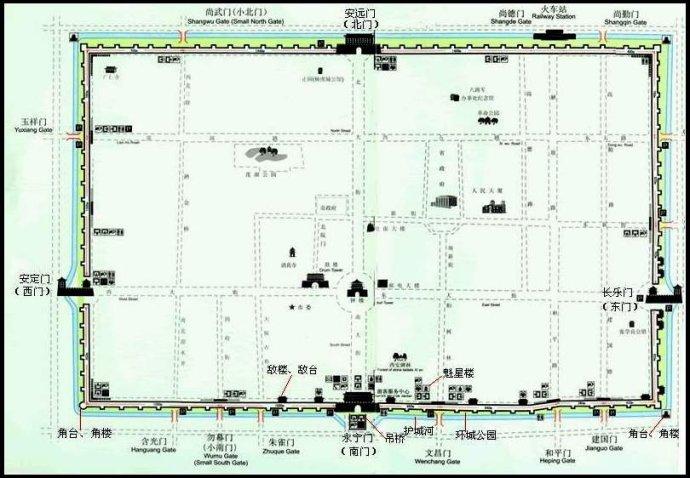 西安古城墙示意图