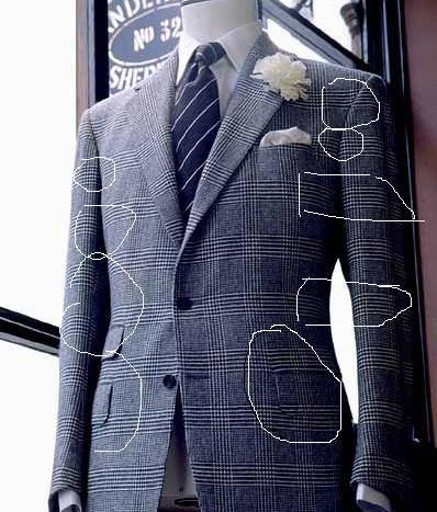 西服排名_西服男头像(3)