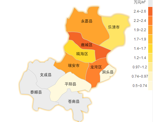 温州各县人口_温州各大高中排行(3)