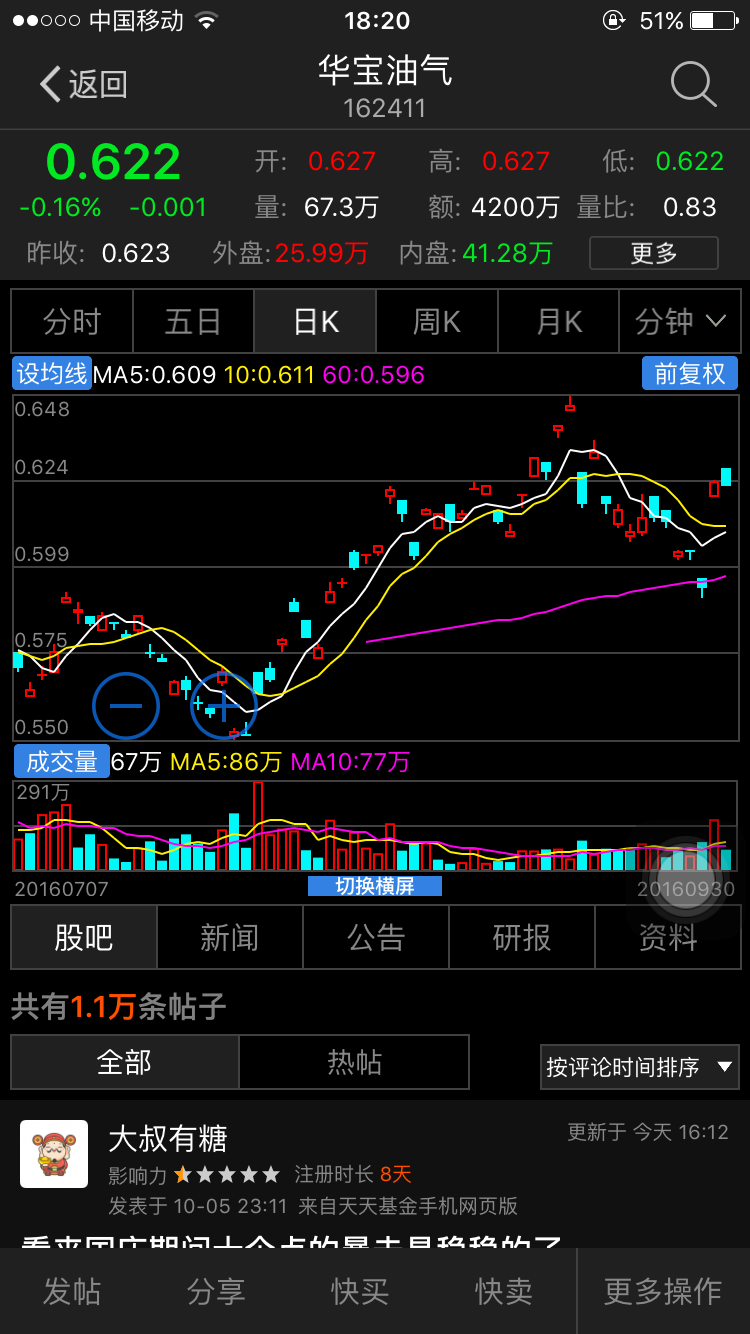 想做原油现货不知道原油现货投资怎么养和股票有什么区别呢