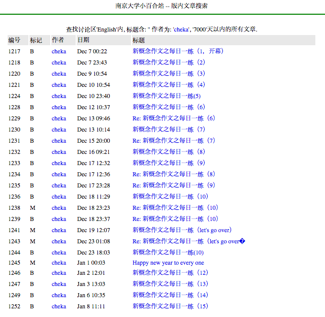 如何提高英文写作水平?如何提高英文写作用词