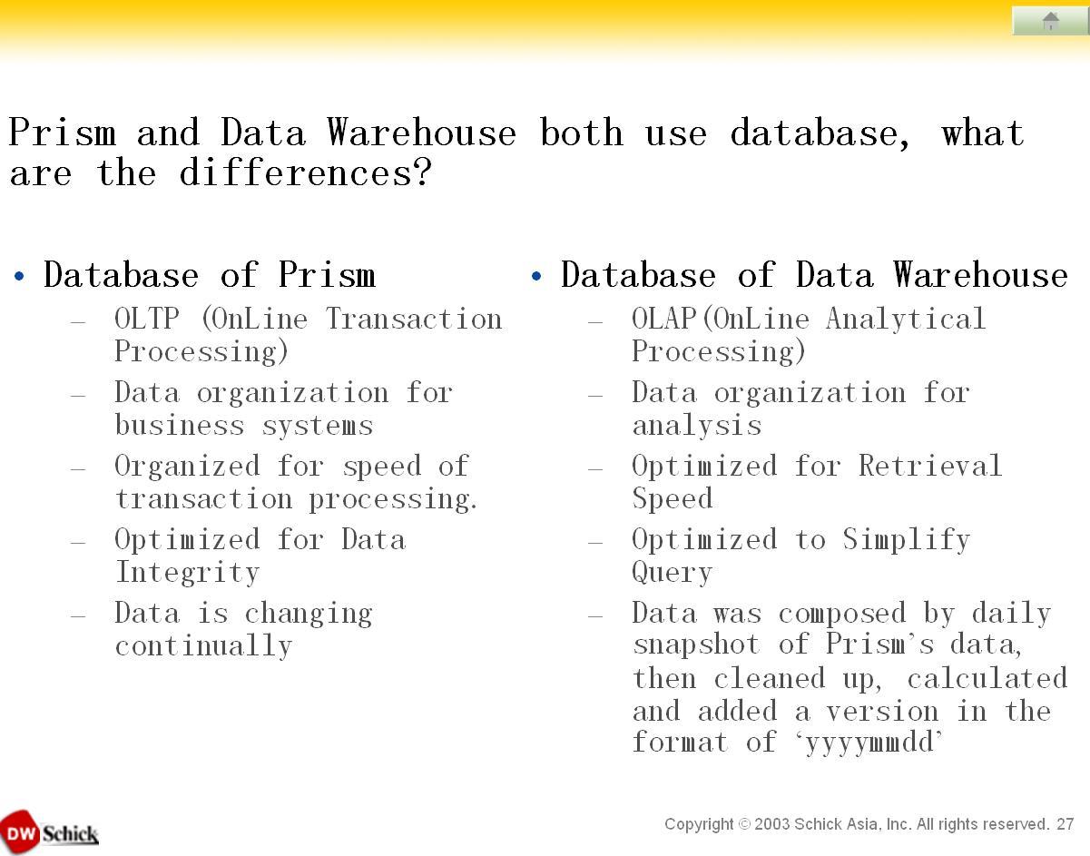 数据库 与 数据仓库的本质区别是什么? - 知乎