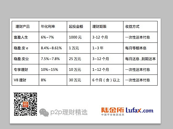 logo是什么意思_损益收入是什么意思(3)