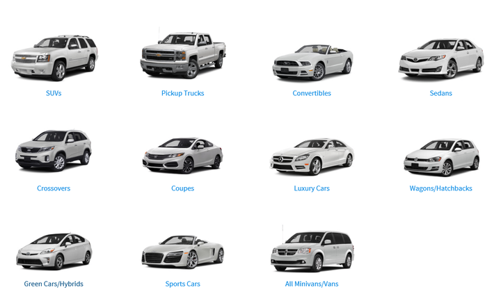 英语中对于不同的汽车类型都有哪些名称?不同地区有区别吗?