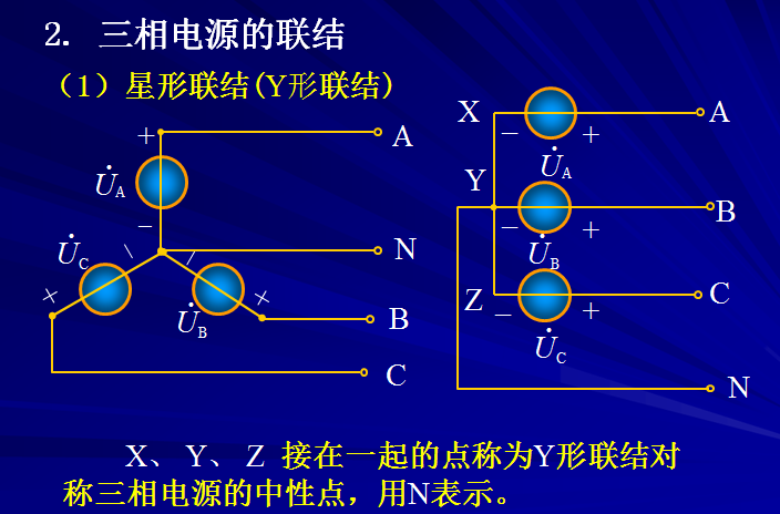 这是星形接法