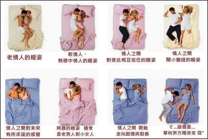 假如有了女朋友,晚上睡觉应该怎么睡?