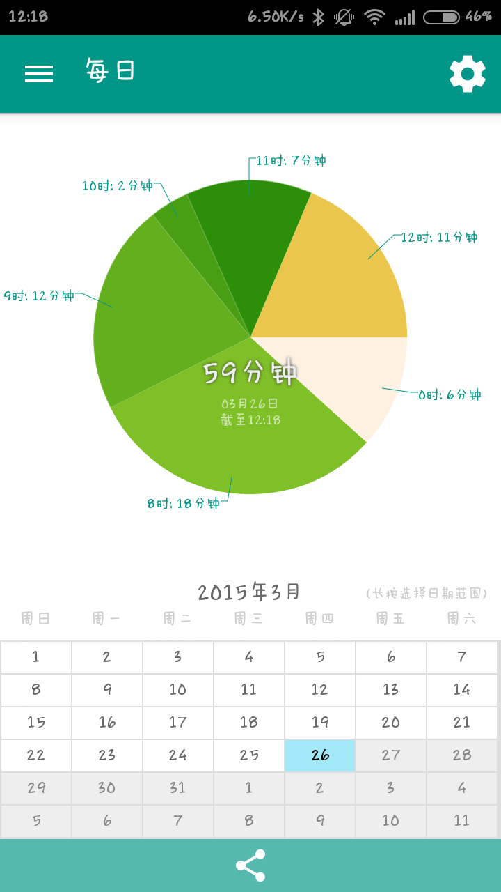 有没有计算个人每天手机使用时间的 app?