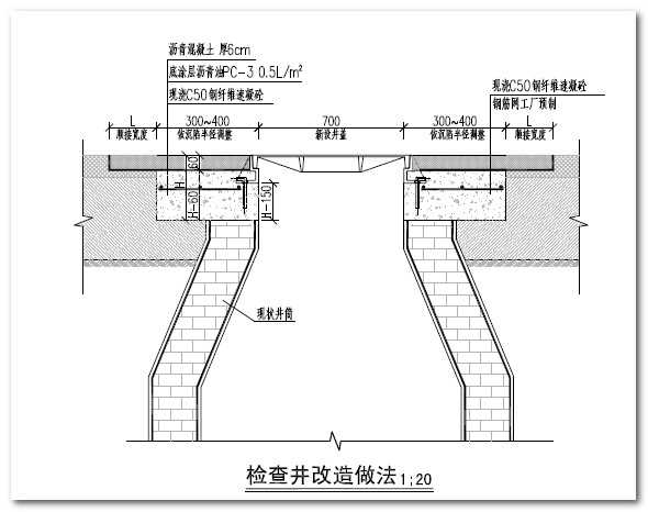 由此大部分城市的旧路改造中,很多路面检查井提升加固也会单独在井周