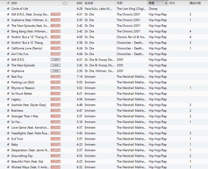 itunesstore上购买的音乐标识explicit是什么意思