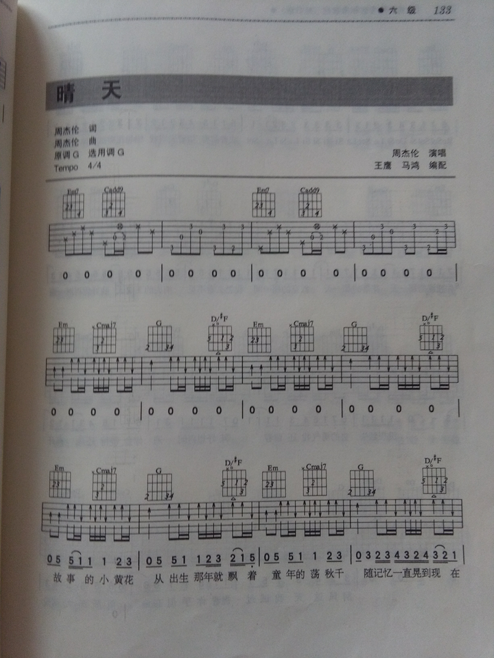 有哪些民谣吉他初学者适合弹奏的曲目?
