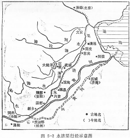 为什么隋朝宁可大兴土木修建大运河也不利用海运?