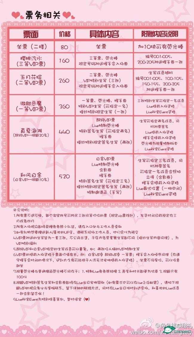 事情闹大后有人翻出了晚香玉老公kuma去年10月的一条微博