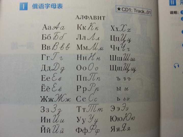 基里尔字母手写体与印刷体差别为何这么大?