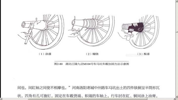 轴承,一直都是采用与制作古典式复合弓类似的方式,采用胶加筋,固定车