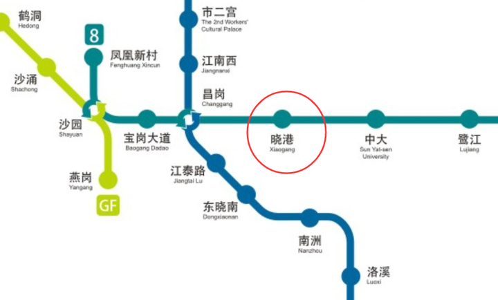 参考广州地铁2号线"萧岗"和8号线的"晓港". 萧岗:xiao-gang
