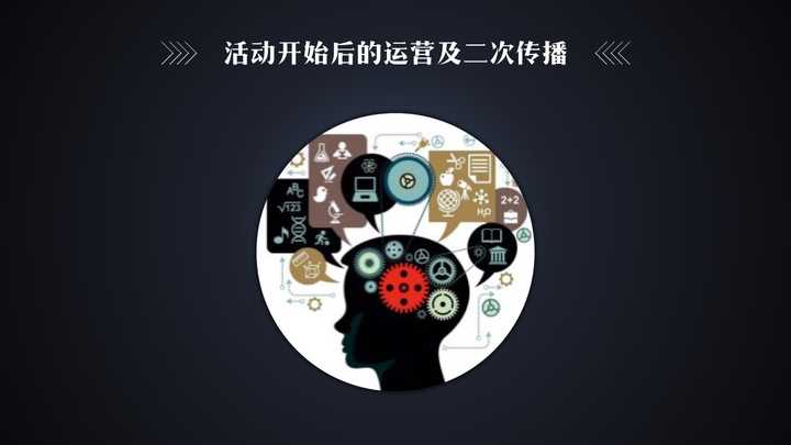 什么叫好的线上活动