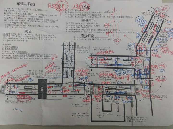 重庆市复盛考场科目三完全攻略?