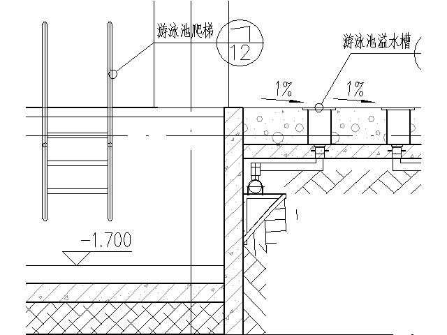 游泳池的排水沟可以吐痰吗?