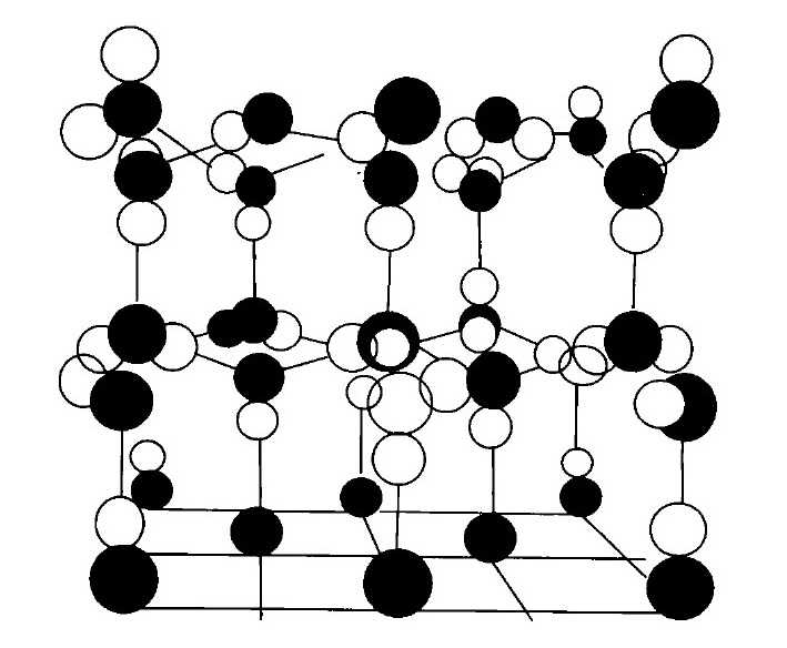 比如下面这个图展示        冰晶的分子结构为空间六方晶格,如下图
