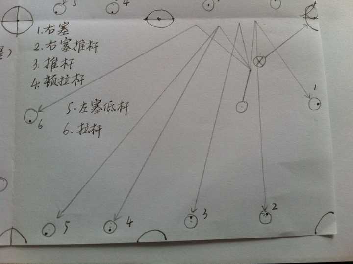 台球加塞的路线图?