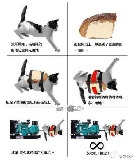 我回来了 看题主的描述,是永动机无疑.
