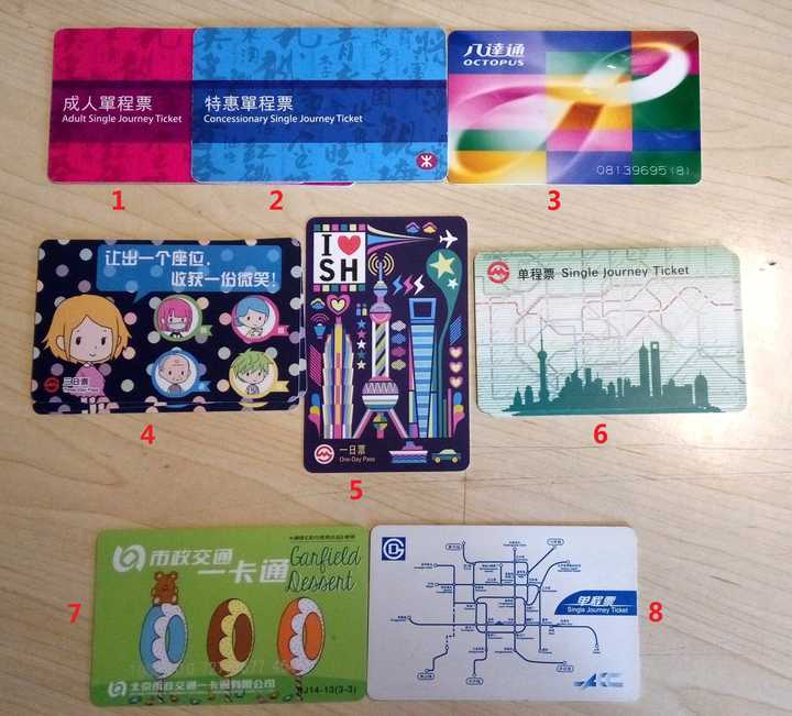 每到一个有地铁的城市都会收集一张当地的地铁票.