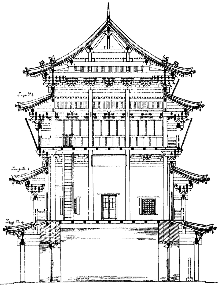 西方古建筑水平是否远超中国古建筑?