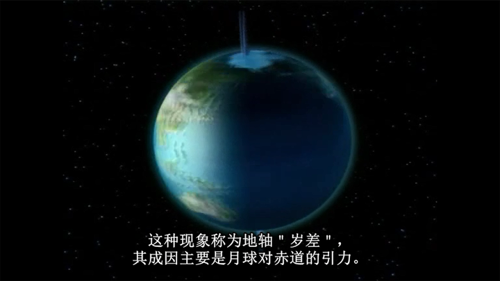 难道北极星为了地球