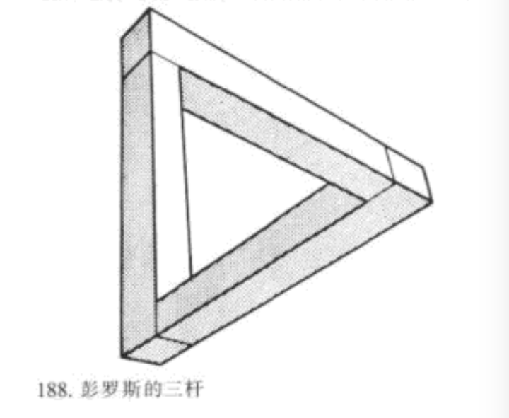 埃舍尔偶然看到彭罗斯的三杆而引发创作石版画《瀑布》的灵感.