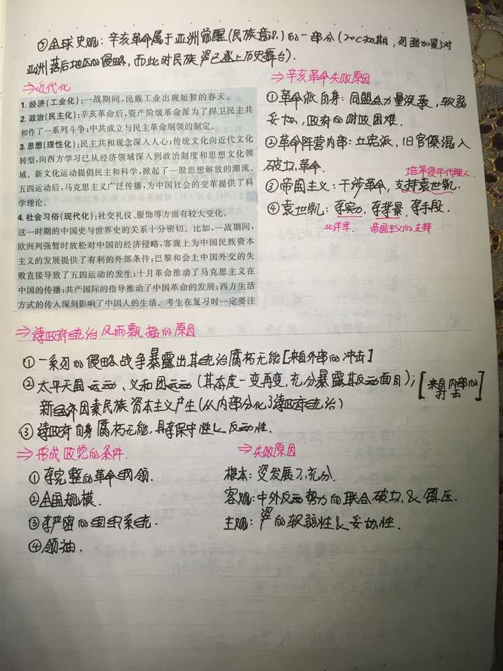 这三张是我做的辛亥革命这一课的表格 个人感觉比较有代表性