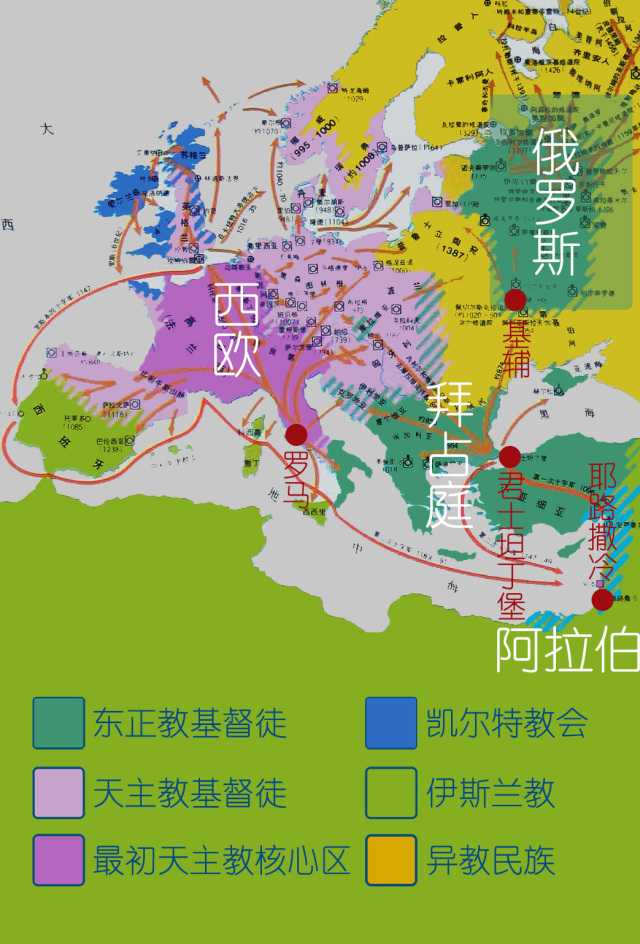 伊斯兰教的崛起与东正教传入斯拉夫民族