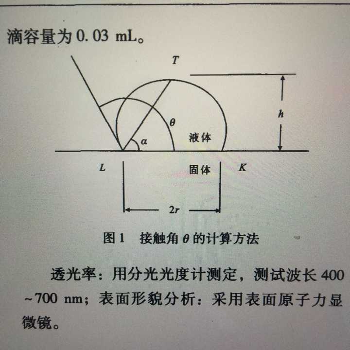 通过测量水滴直径来计算接触角