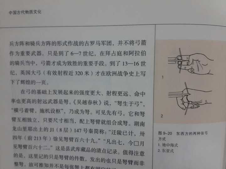 如何明确区分地中海式射法和蒙古式射法