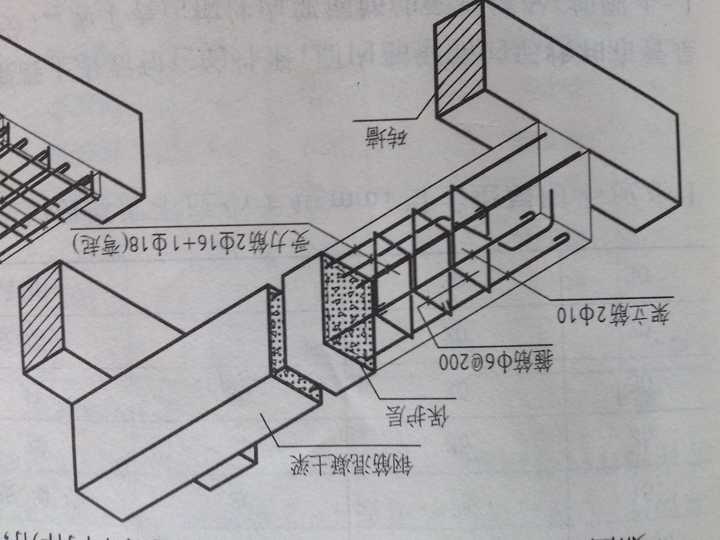 钢筋的粗细和建筑的坚固程度有多大关系