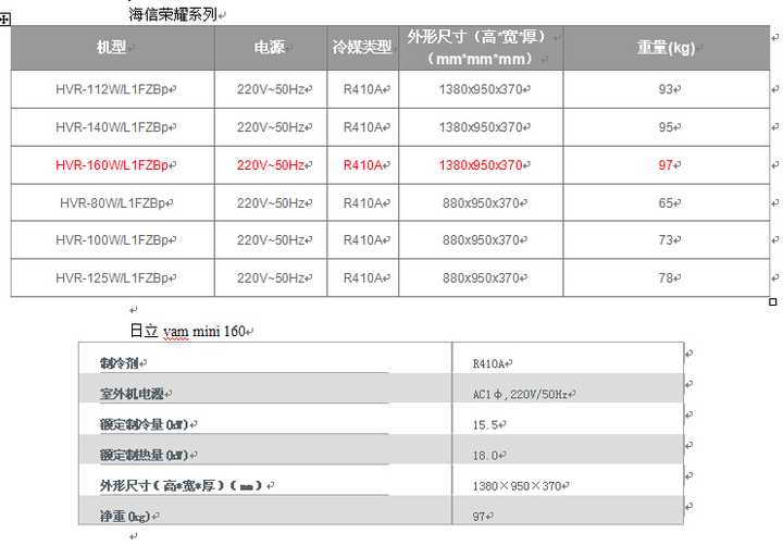 这个机器就是原来的hi-smart l系列,对应的日立的vam mini.参数一致.