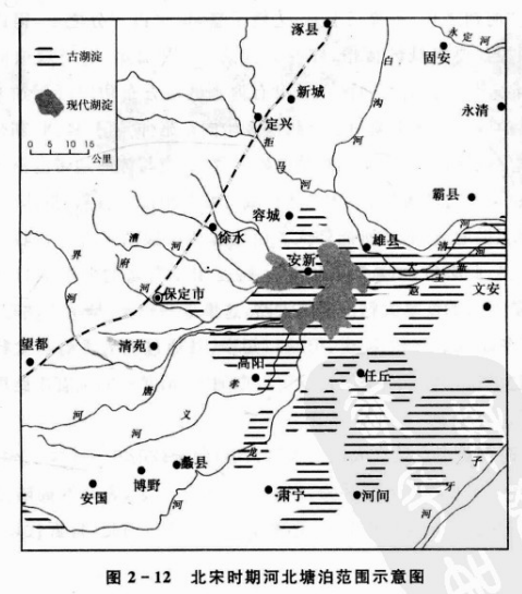 塘泺是北宋抵抗辽国的有力武器吗?